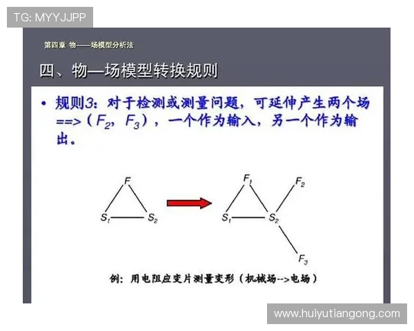 广州羽毛球队防反战术创新探索与实践分析