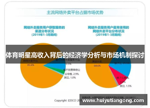 体育明星高收入背后的经济学分析与市场机制探讨